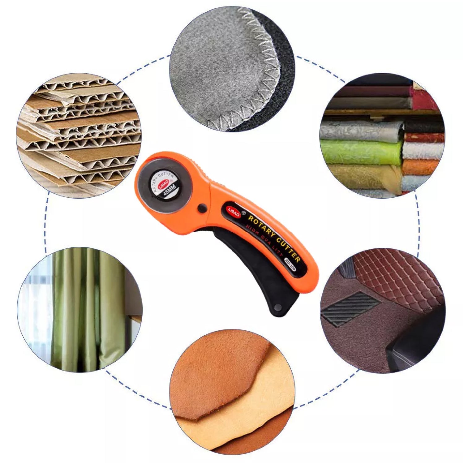 manual sewing roller cutter showing sharp rotary blade manual sewing roller cutter showing sharp rotary blade